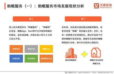 2021年中国睡眠经济行业研究报告